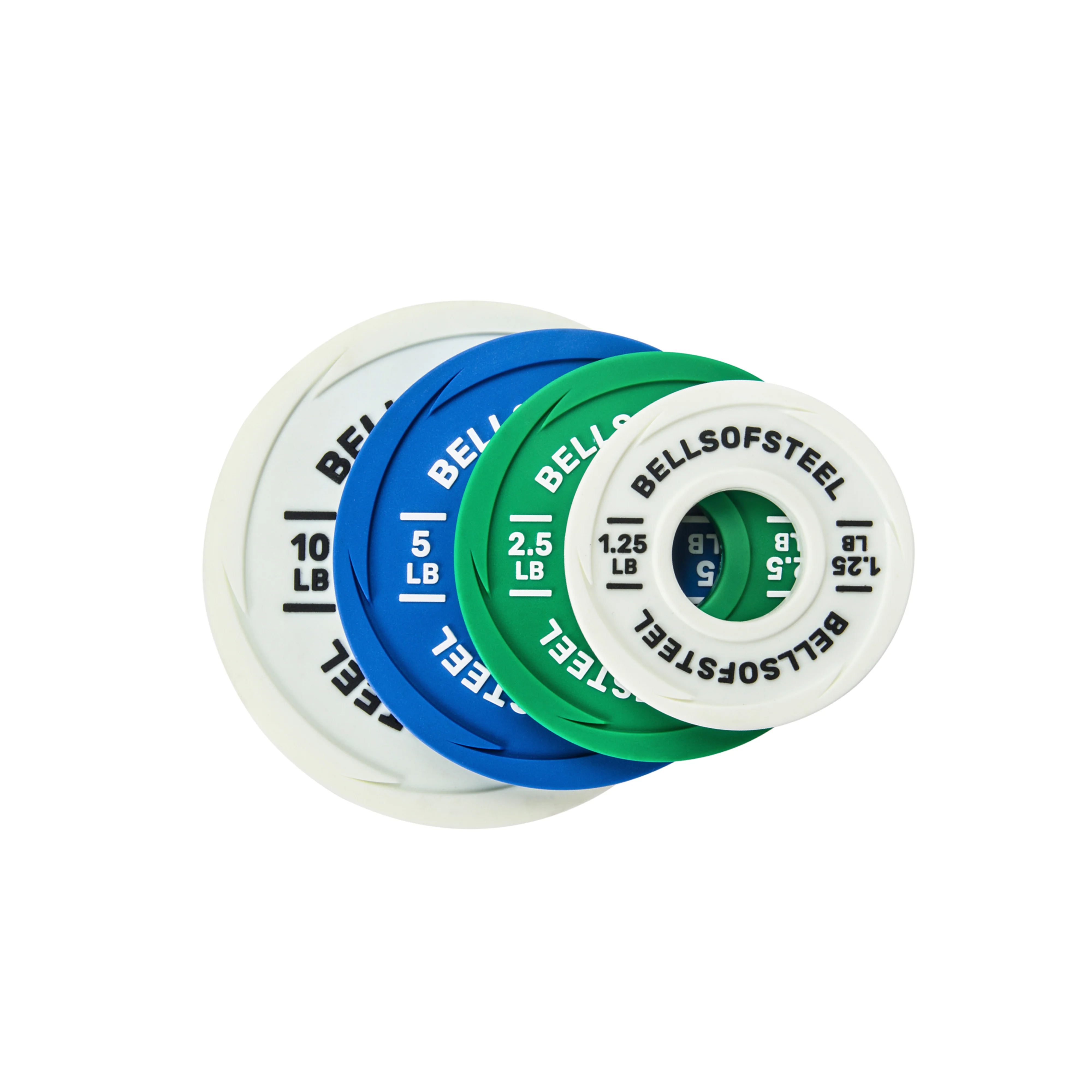 Urethane-Coated Change Plate Sets - Image 7